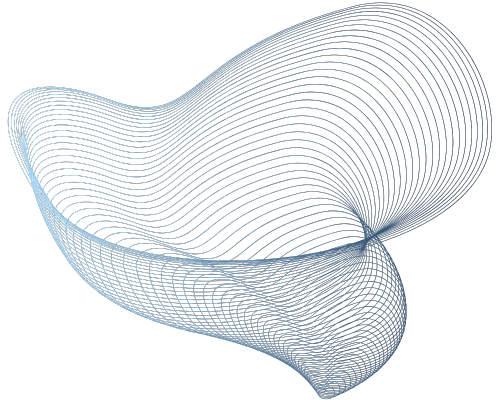 Procurement Excellence